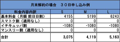 UQ-Q1