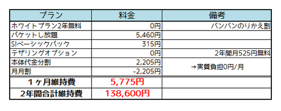 SoftBank-3