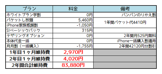 SoftBank-8