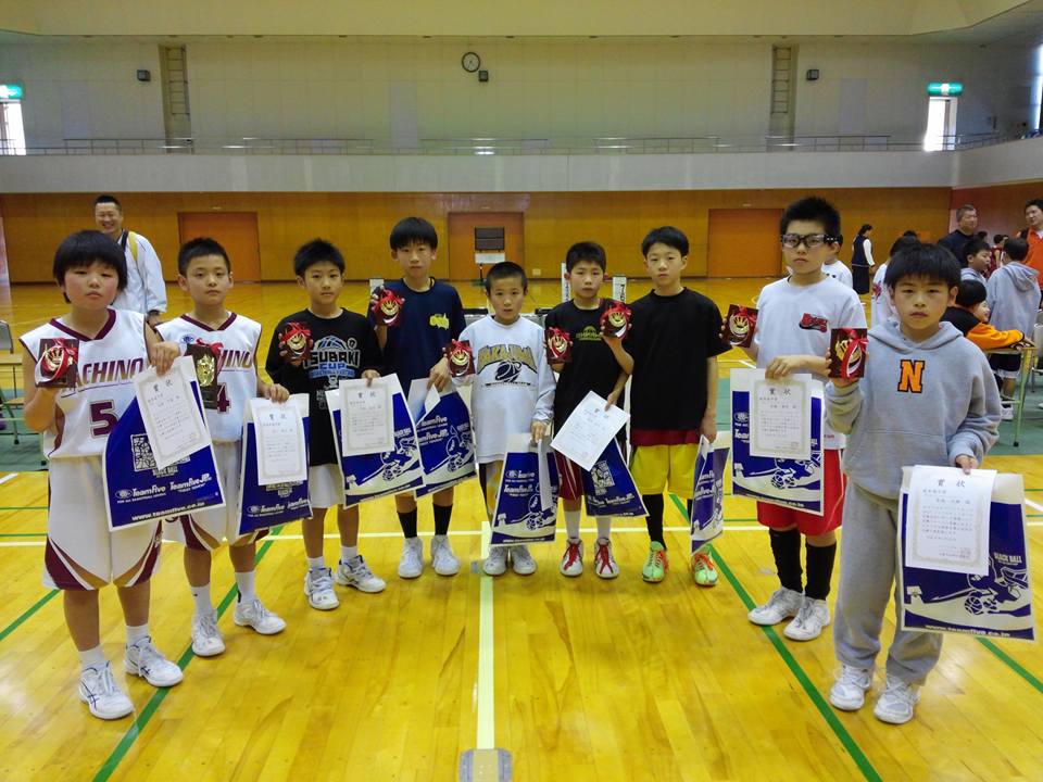 スプリングカップ2017館野 輪島が優勝 石川県館野ミニバスケットボールクラブ監督のblog