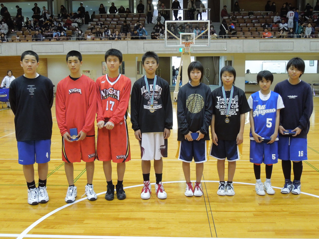 12年02月 石川県館野ミニバスケットボールクラブ監督のblog