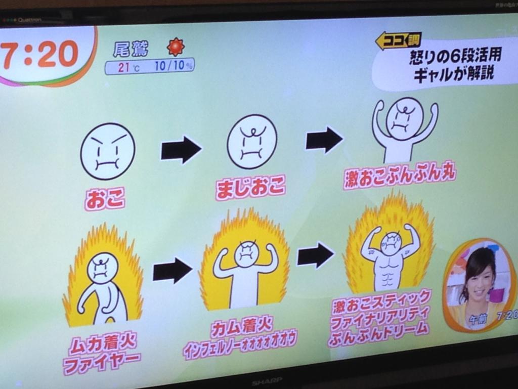 激おこぷんぷん丸 Trunk 旧 Hair Girl ブログ