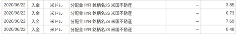 入出金・振替|SBI証券 (17)