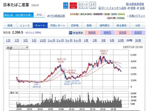 FireShot Captureo.jp_ETGate_