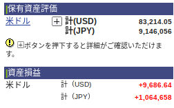 口座管理|SBI証券 (7)