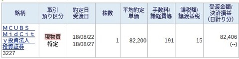 FireShotite2.sbisec.co.jp_ETGate_