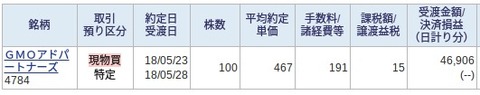 FireShot Csec.co.jp_ETGate_