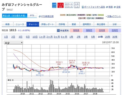FireShot Capbisec.co.jp_ETGate_