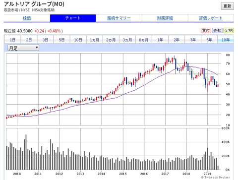 FireShot C取引_ - h