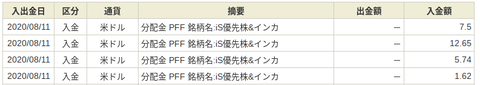 入出金・振替|SBI証券 (25)