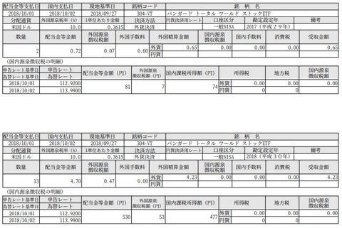 FireDocumentTextDisplayAction.do_message