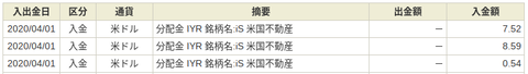 入出金・振替|SBI証券 (17)
