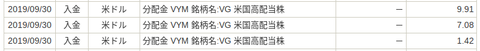 入出金・振替|SBI証券 (1)