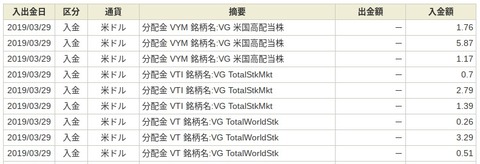 FireSBI証券_ - https_c.co.jff_