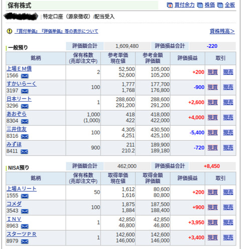 BlogPaint