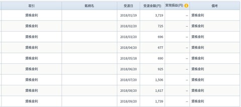 FireShリック証券_ - https___kabu.click-sec.com_sec1-8_