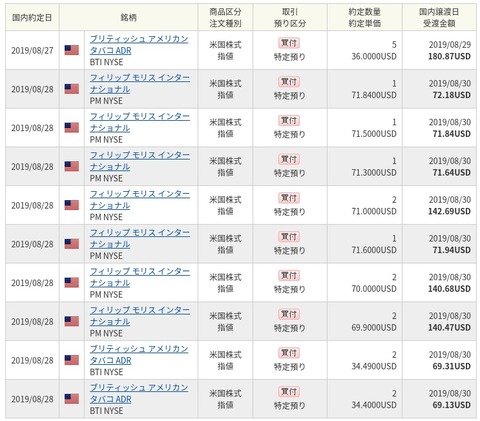 FireShot Capドで外国株式取引_ - h