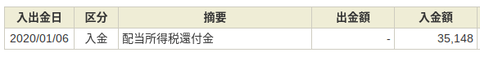 入出金・振替|SBI証券 (14)