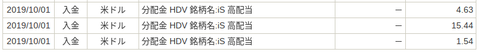 入出金・振替|SBI証券 (3)