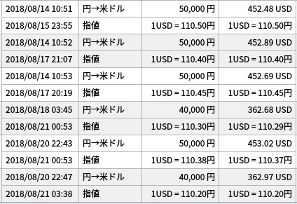 銀行 - https___www.netbk.co.jp_wpl_NBGate_i060109