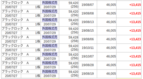口座管理|SBI証券 (18)