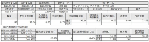 FireShweb_DocumentTextDispla_message