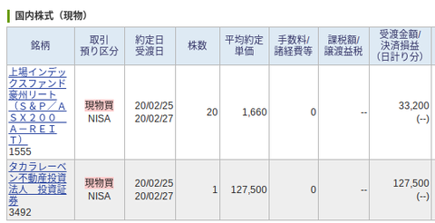 取引|SBI証券 (3)