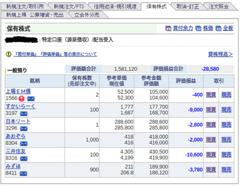 BlogPaint