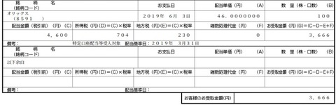 FireShot C_DocumentTextDisplayANo=2019