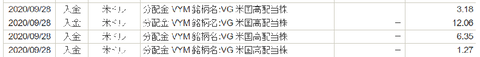 入出金・振替|SBI証券 (4)