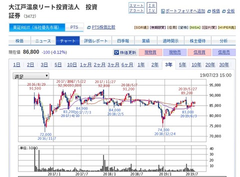 FireShot Capture ___site2.sbijp_ETGate_
