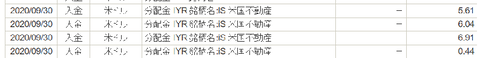 入出金・振替|SBI証券 (6)