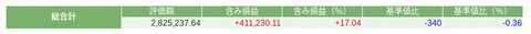 FireShot ttps___sitETGate_