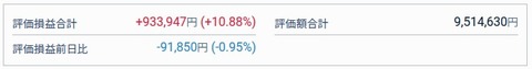 FireShot Captuクリック証券_ - https___kabu.c_sec1-d