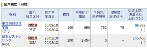 取引|SBI証券 (2)