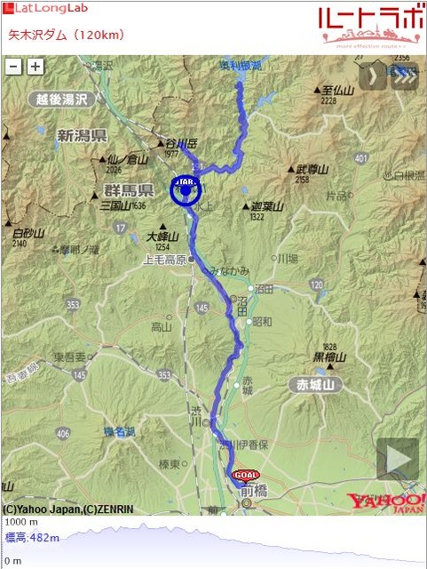 矢木沢ダム（120km）
