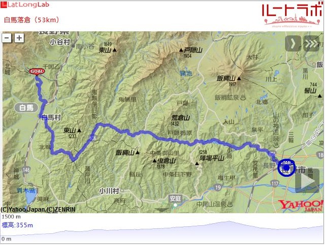 白馬落倉(53km)