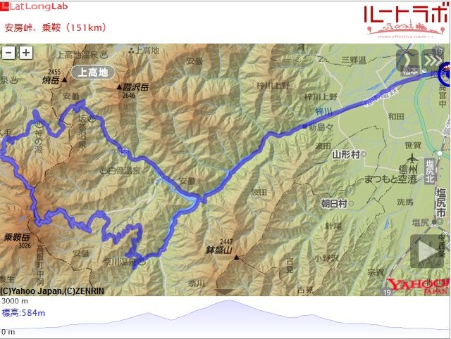 安房峠、乗鞍(151km)