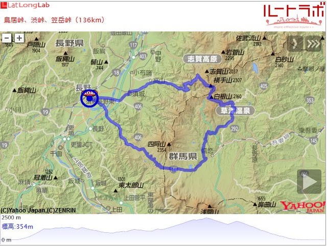 鳥居峠、渋峠、笠岳峠(136km)