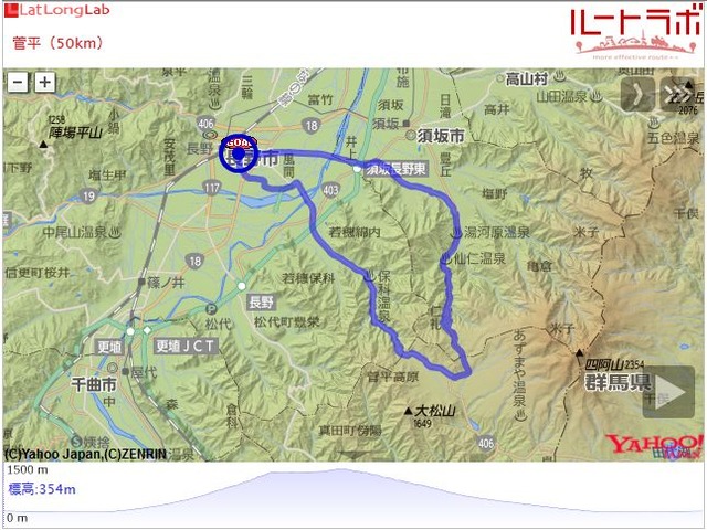 菅平（50km）