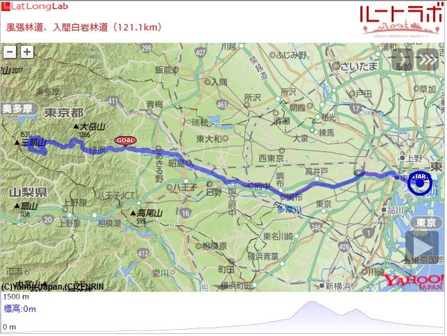 風張林道、入間白岩林道(121.1km)