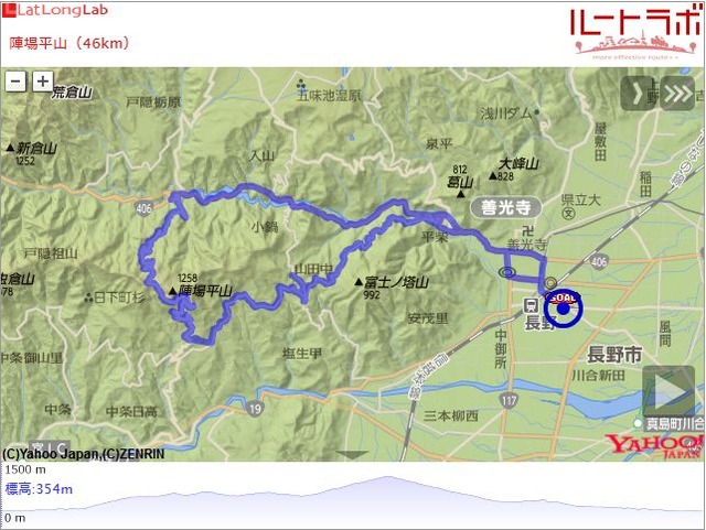 陣場平山(46km)