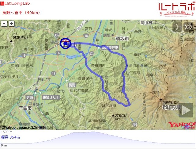 長野~菅平(49km)