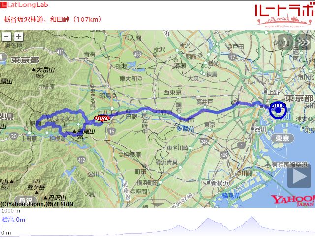 栃谷坂沢林道、和田峠(107km)