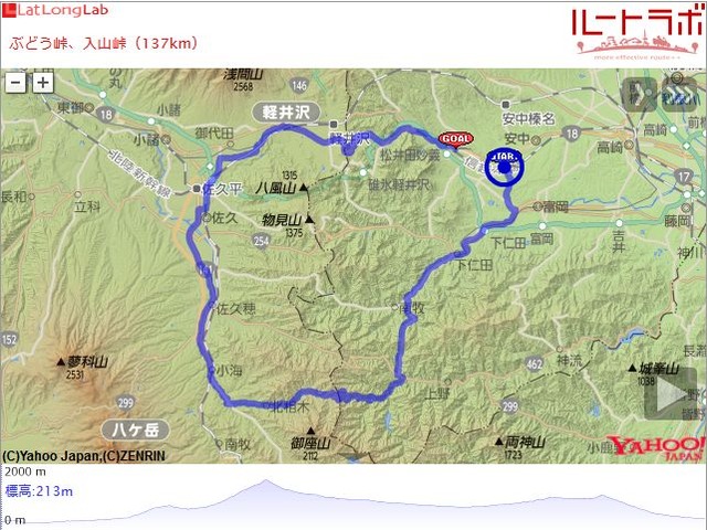 ぶどう峠、入山峠（137km）