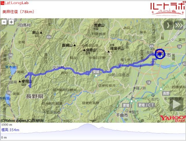 美麻往復(78km)