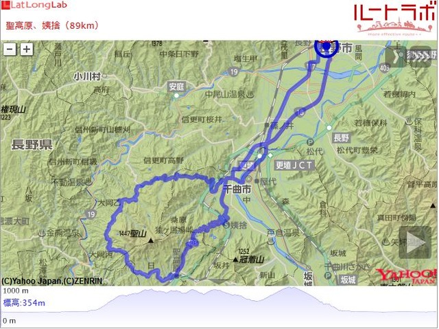 聖高原、姨捨（89km）