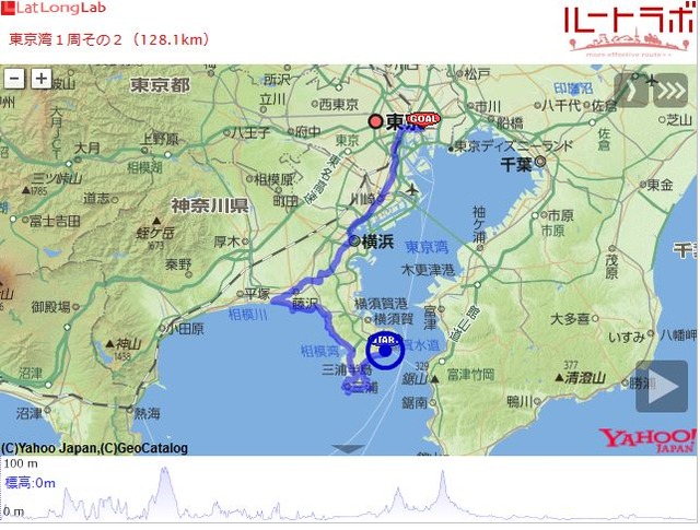 東京湾１周その２（128.1km）