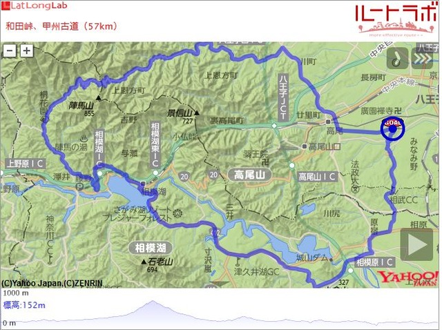 和田峠、甲州古道（57km）