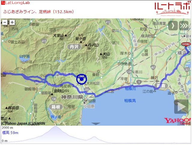 ふじあざみライン、足柄峠(152.5km)